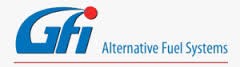 GFI Software