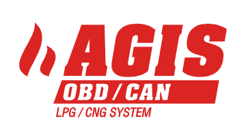 AGIS Software